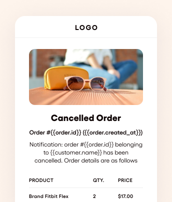 Cancelled Order