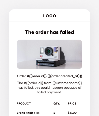 Failed Order