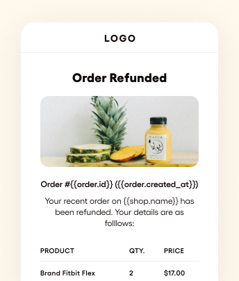 Order Refunded